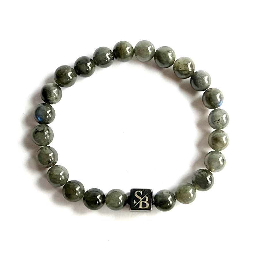 Black Labradorite Stones (8mm)